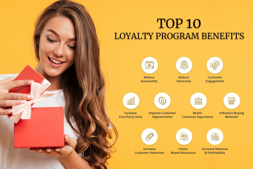 loyalty program benefits