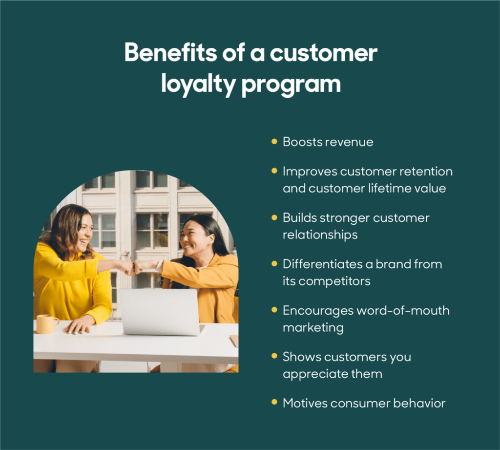 Reward Programs: Accelerating Community Loyalty and