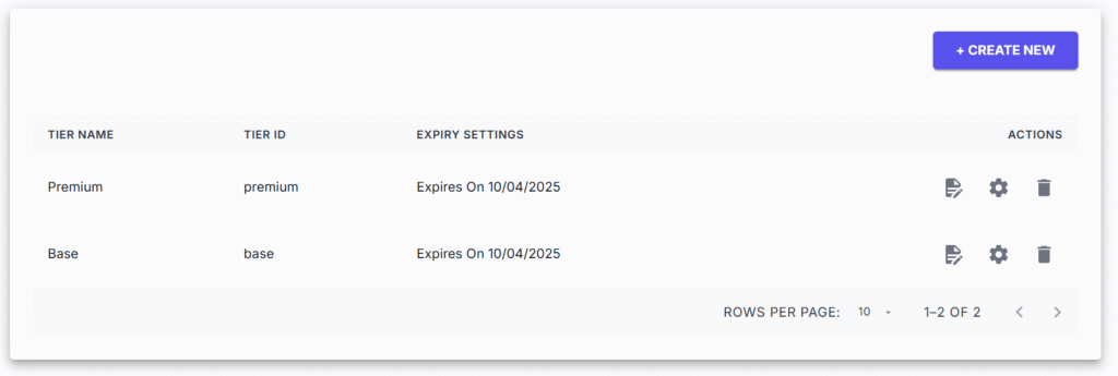 Tiers and Expiry