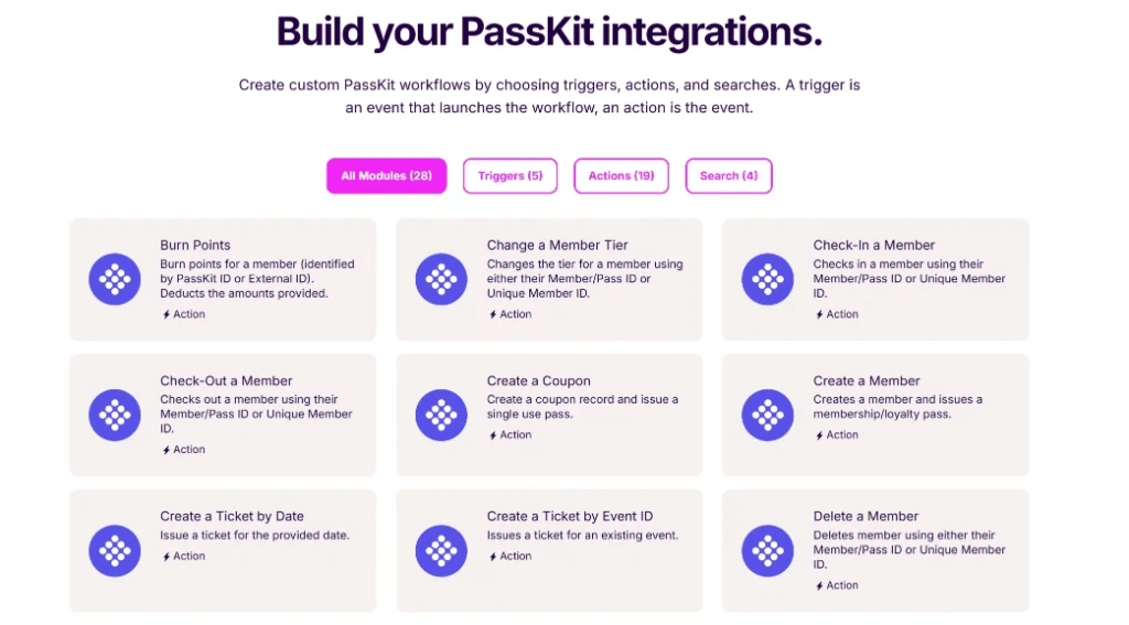 integrations for digital gift cards