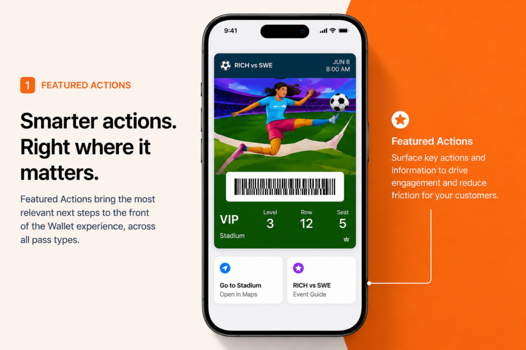 WWDC 2026: Apple's Biggest Wallet Evolution Yet? 1 Apple Wallet Featured Actions allowing organisations to surface rewards, benefits and customer actions directly beneath Wallet passes
