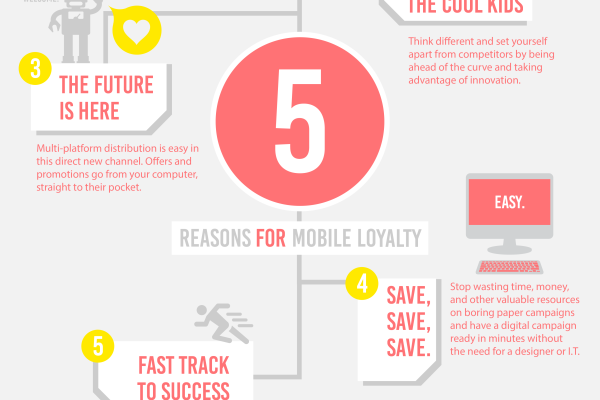 LoyaltyInfographic-01