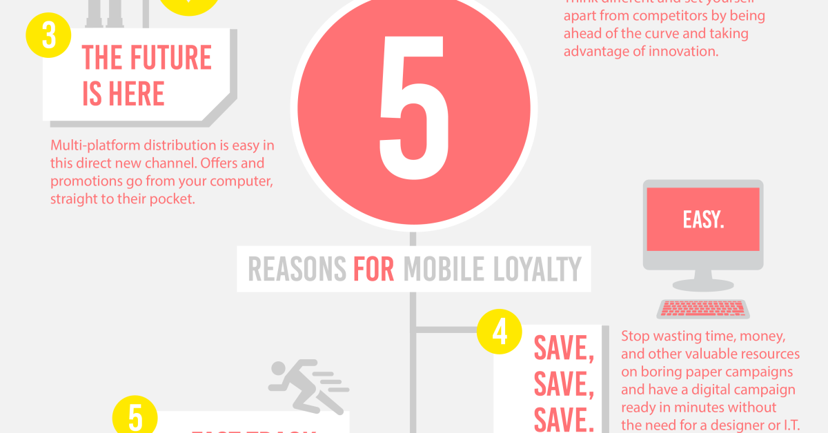 LoyaltyInfographic-01