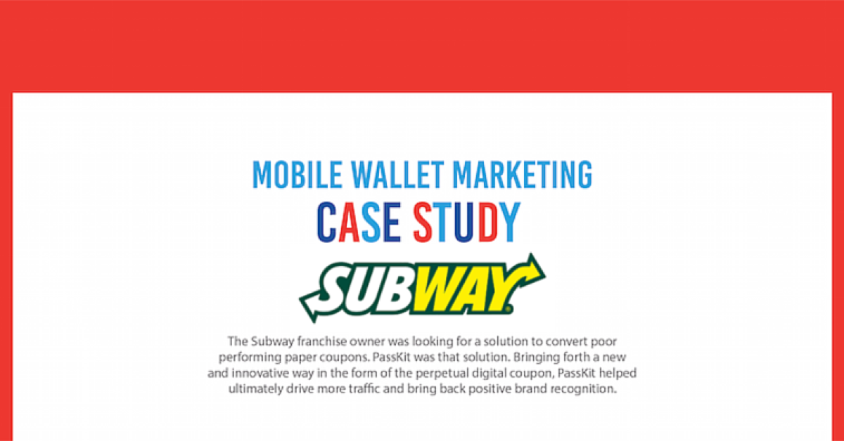 Coupon Subway Case study