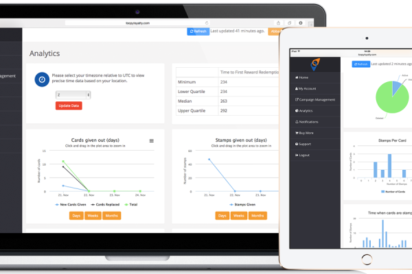 online-analytics-dash-loopy-loyalty