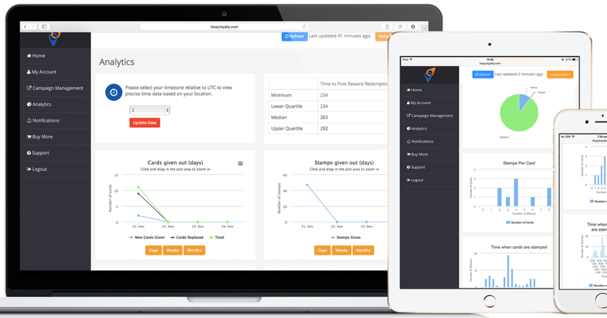 online-analytics-dash-loopy-loyalty