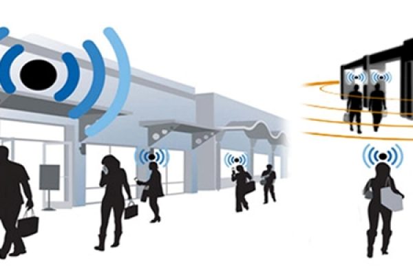 proximity-marketing