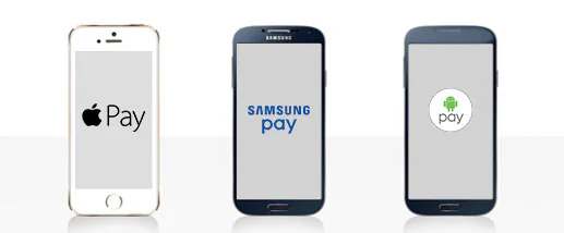 Mobile payment platform logos