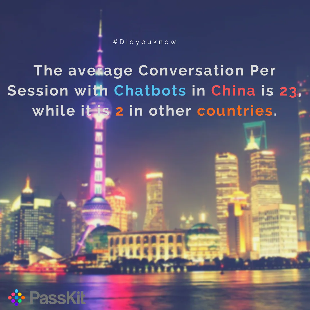 Graphic comparing chatbot conversation lengths in China and other countries