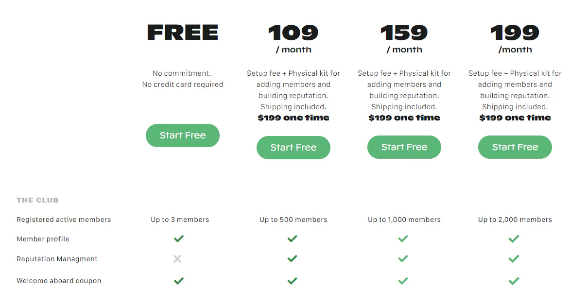 Glue Loyalty pricing