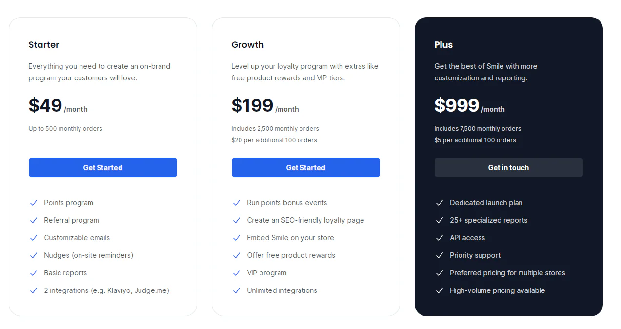 Smile.io pricing