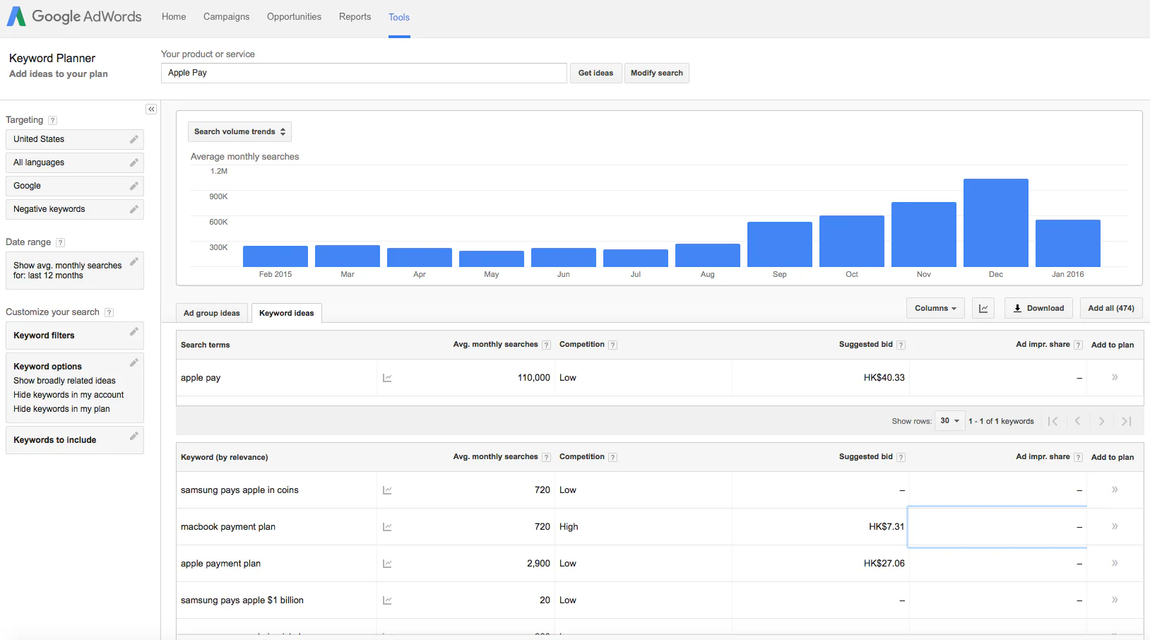 Google Adwords can give you insights into developing trends and keywords that you should target for your SEO.