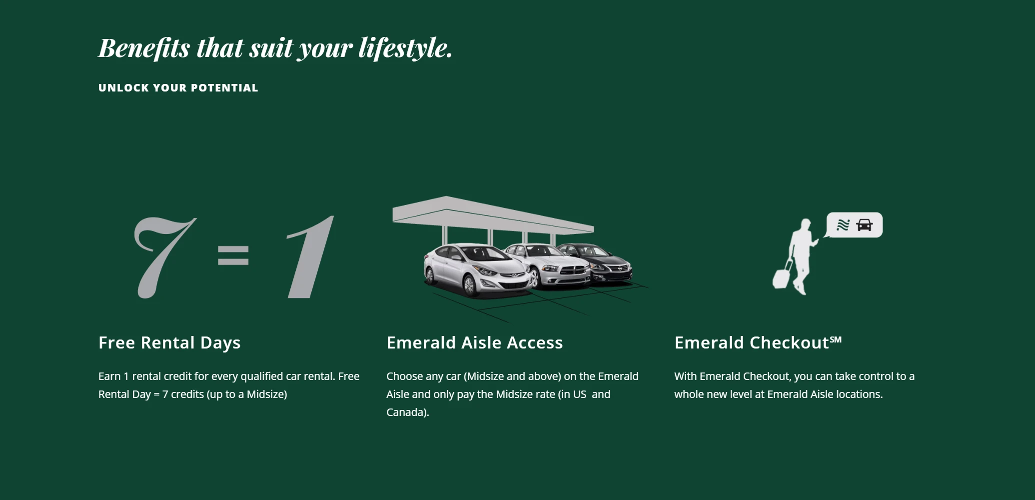 PassKit guide illustration for Automotive Loyalty Programs: An In-Depth Guide