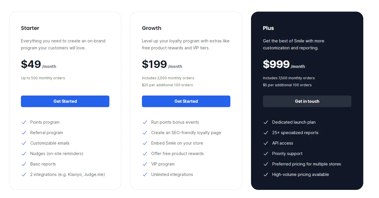 Smile.io pricing