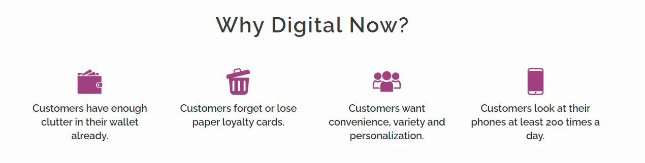 Loopy Loyalty digital punch card creator