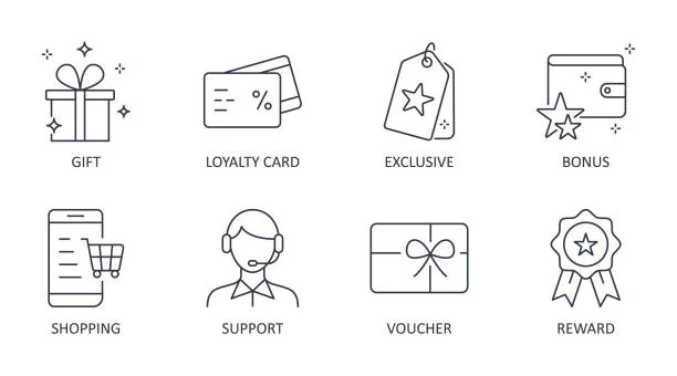 customer loyalty program types