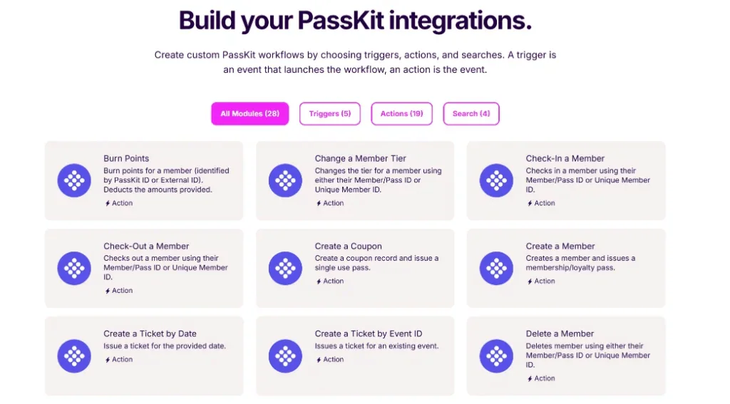 Integrations for digital gift card programs