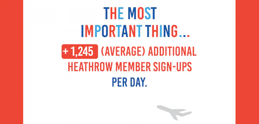 Heathrow Airport loyalty case study graphic 7