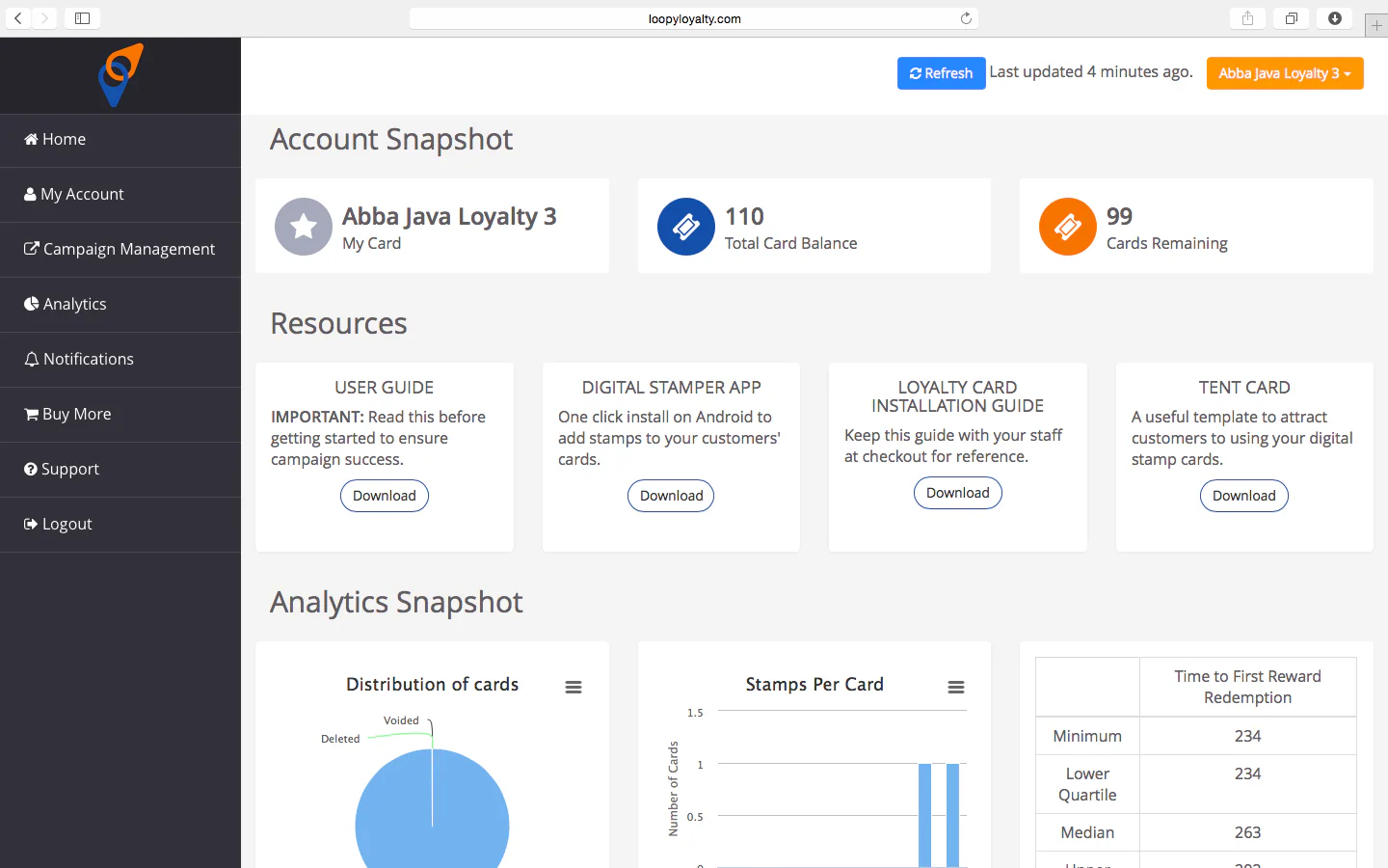 Loopy Loyalty dashboard with account resources and analytics