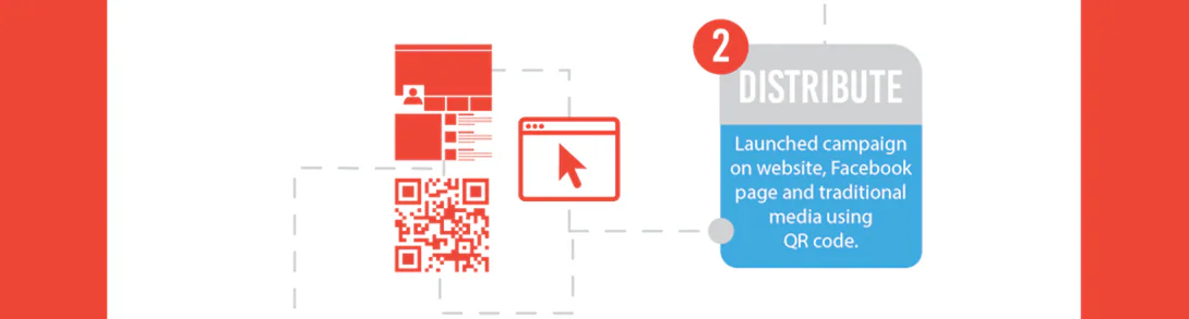 Gamified mobile wallet campaign graphic 4