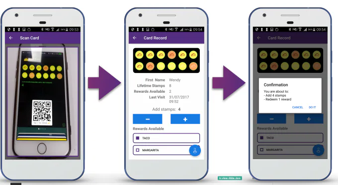 PassKit guide illustration for Loopy Loyalty: Reward Your Customers With Digital Punch Cards