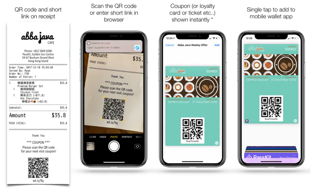 PassKit guide illustration for How to Create Loyalty Customer Cards with PassKit