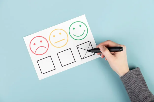 monitoring customer feedback