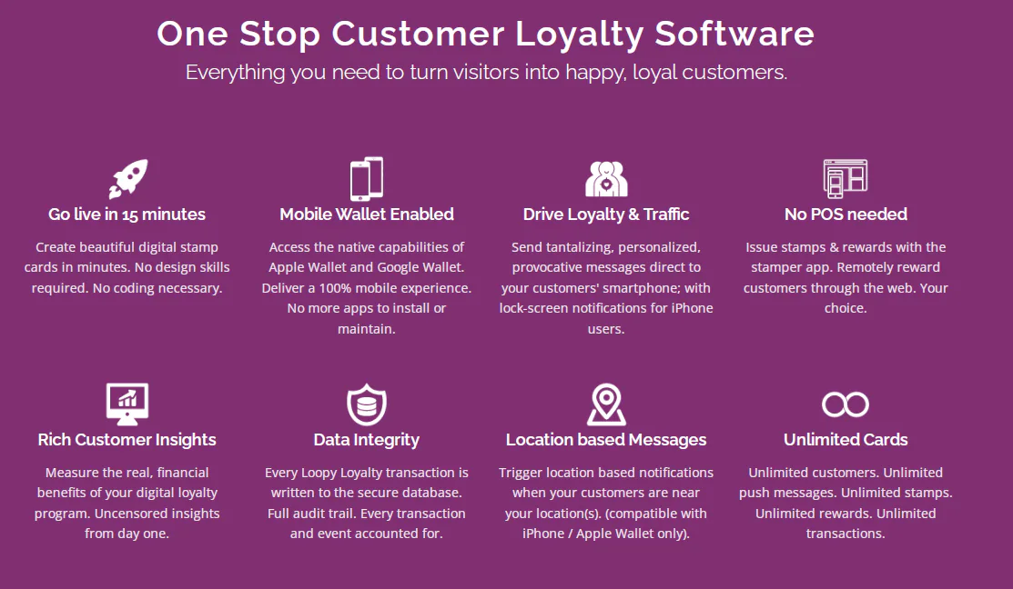 Loopy Loyalty loyalty reward app features