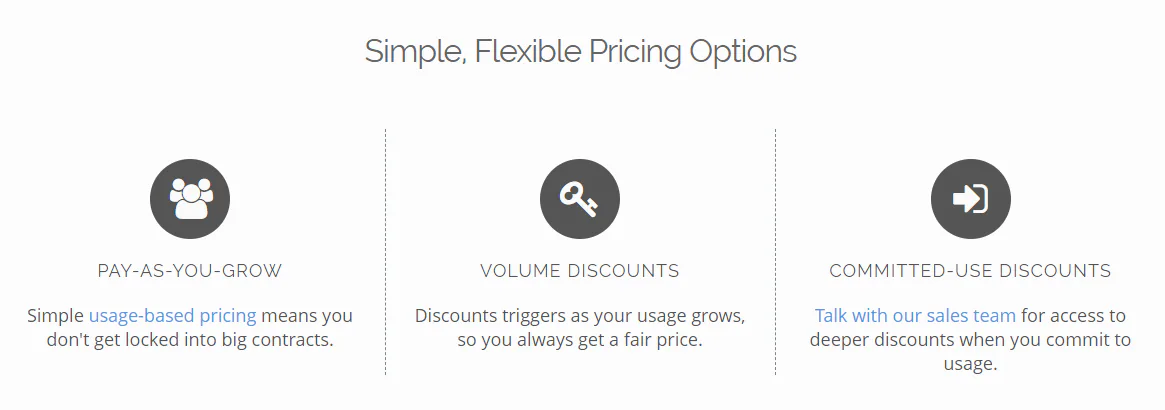 PassKit loyalty reward app pricing