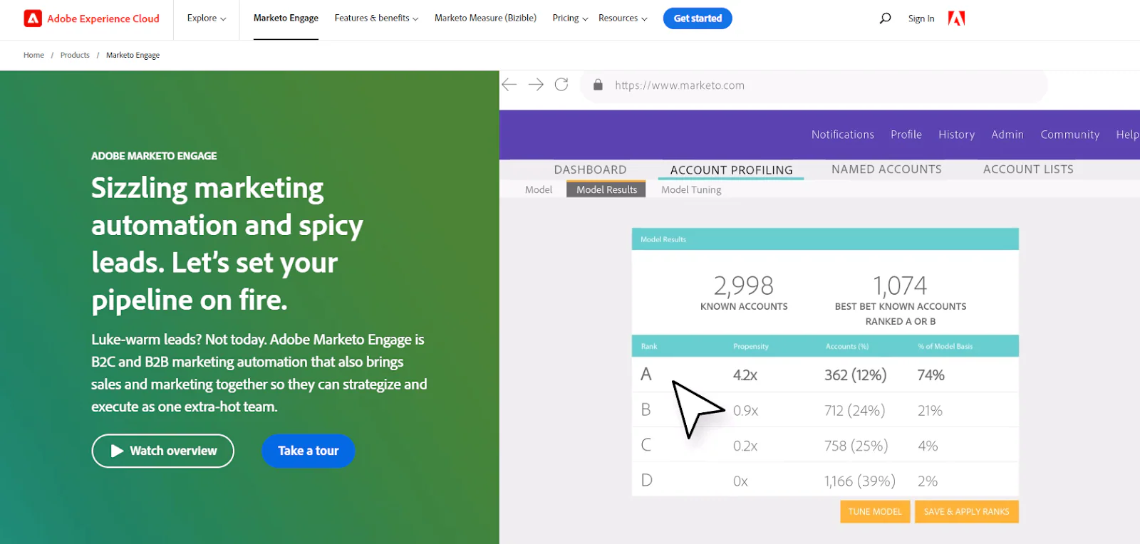 Marketo integration