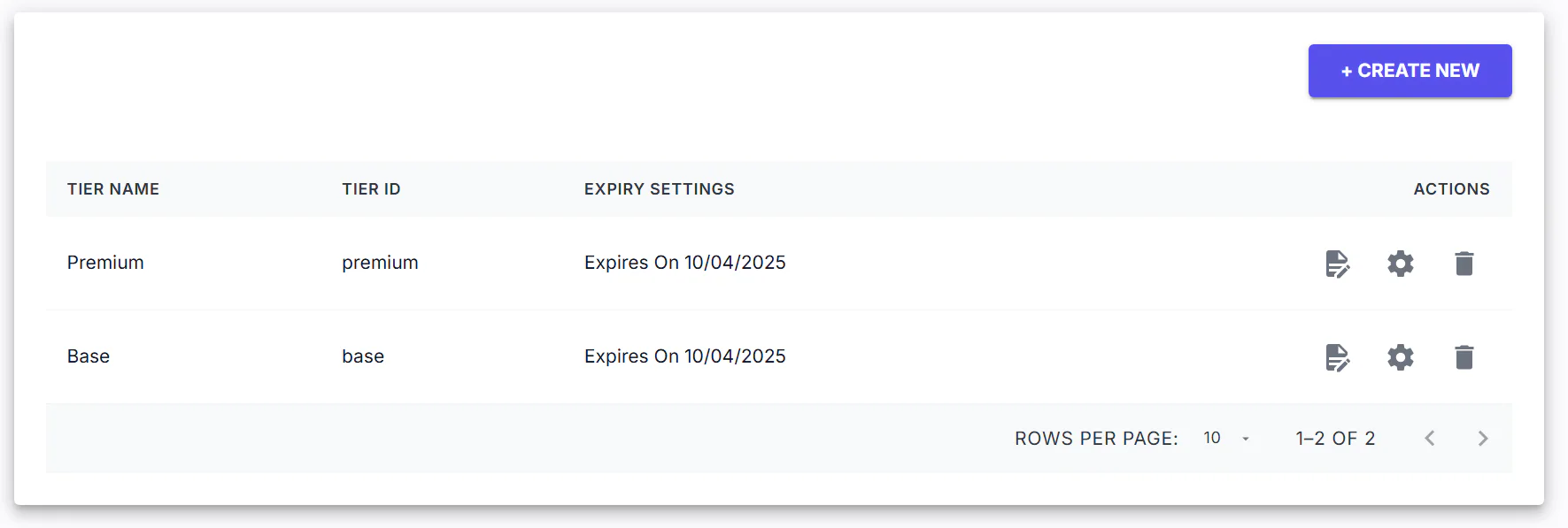 Membership tiers and expiry settings