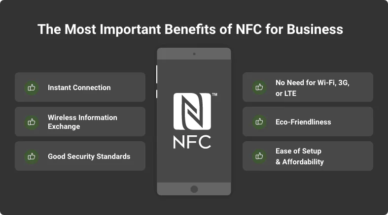 NFC payment