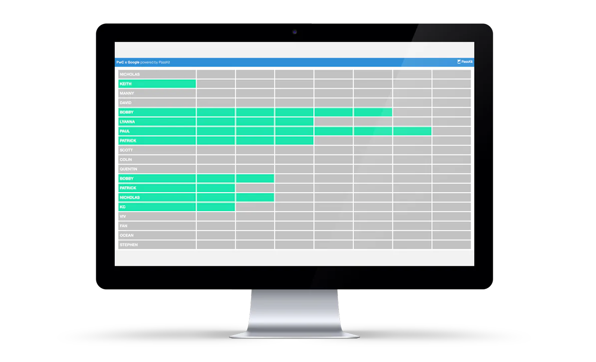 PassKit event gamification example 4