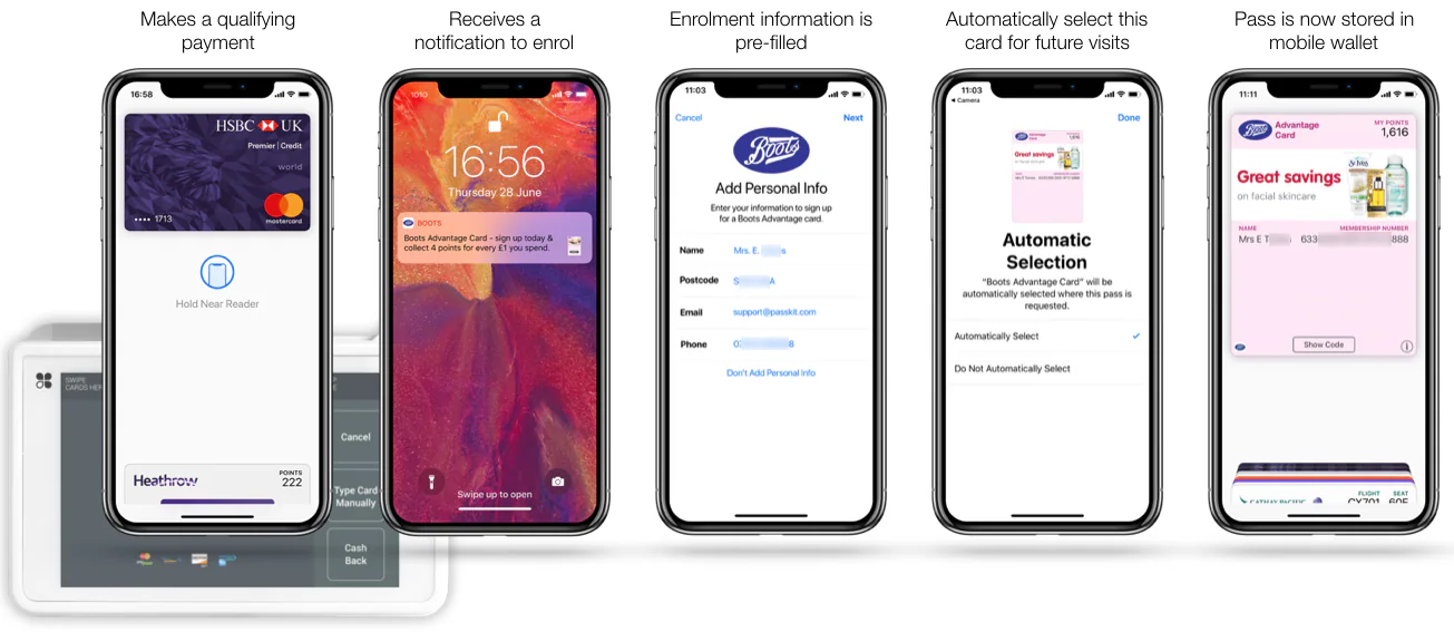 Mobile wallet pass promotion example 11