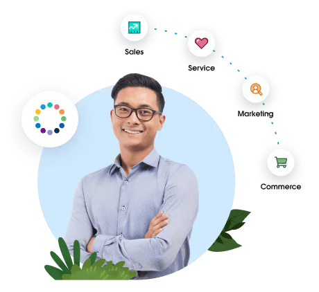 Salesforce CRM integration