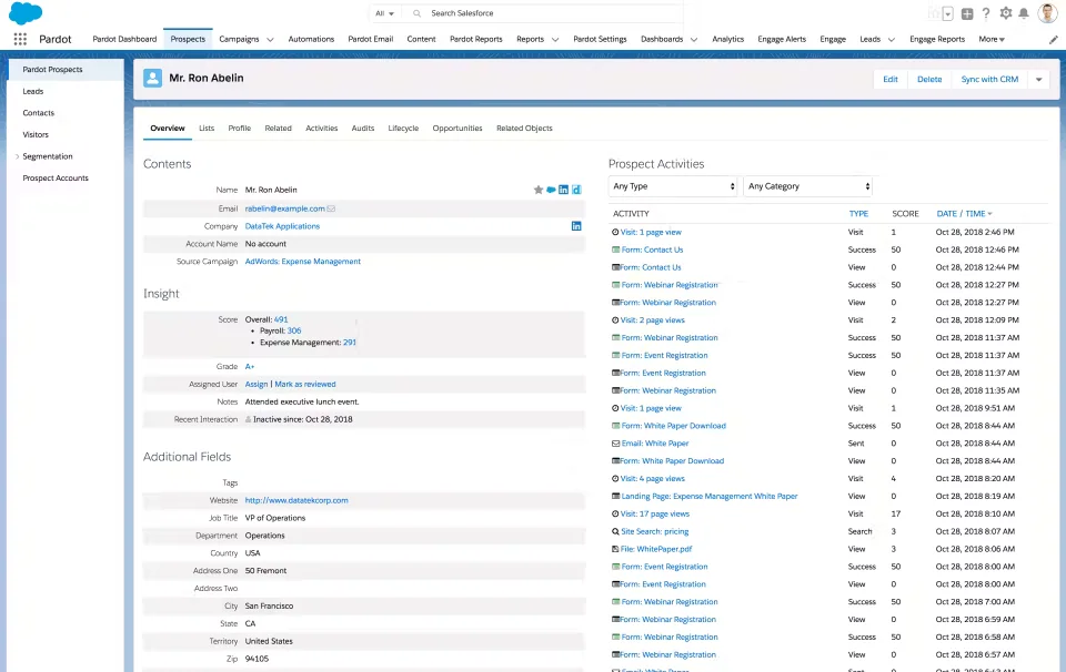 Salesforce CRM integration