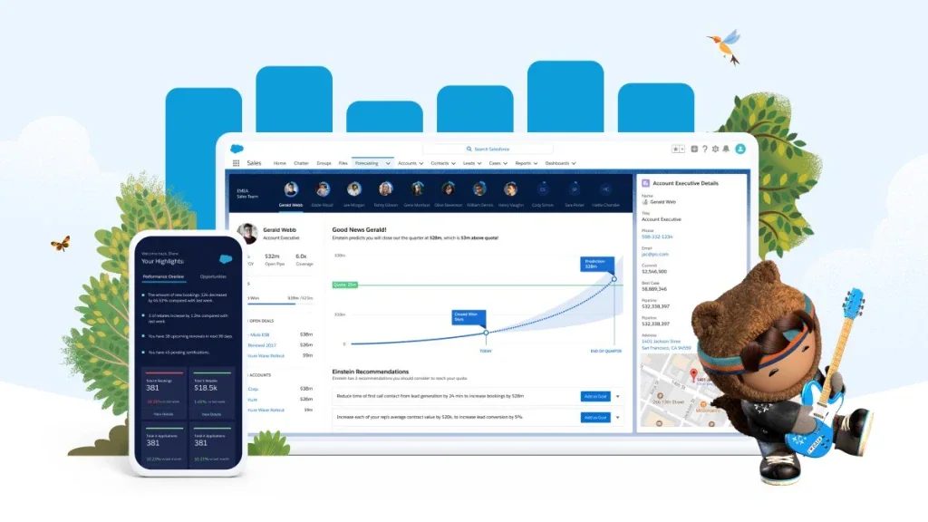 Salesforce CRM integration benefits