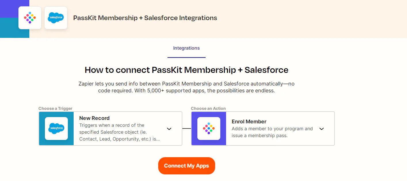 Salesforce PassKit integration