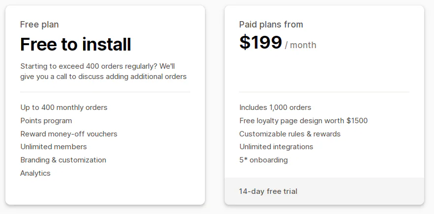 LoyaltyLion pricing
