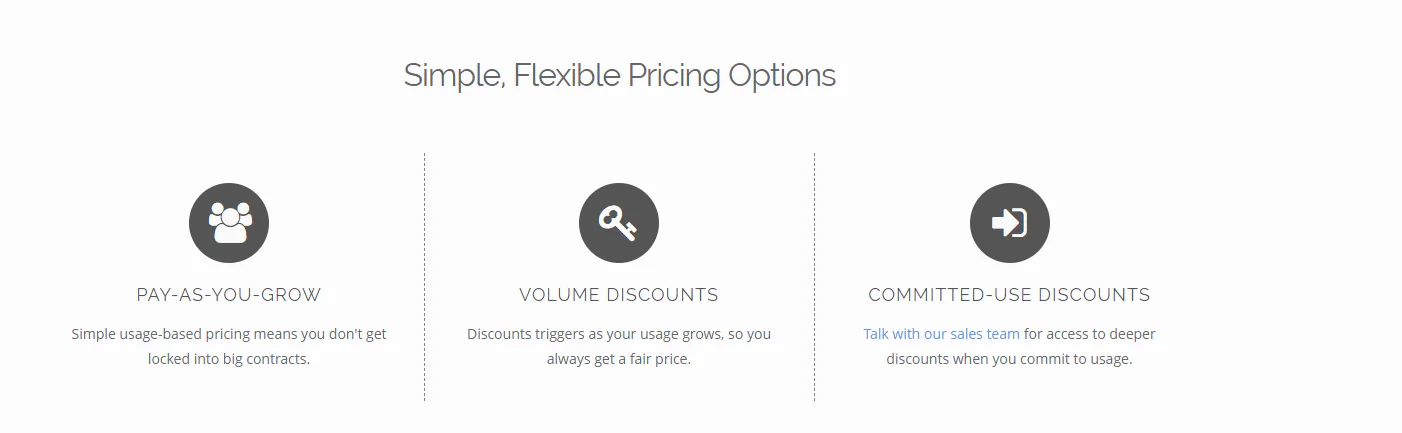 PassKit pricing