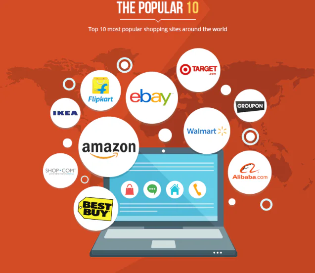Mobile shopping application screen