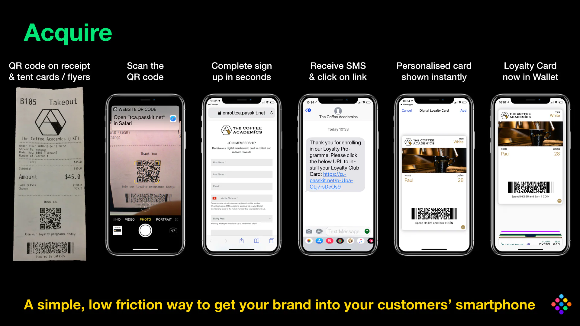 Acquire customers using Passes - images showing the user experience