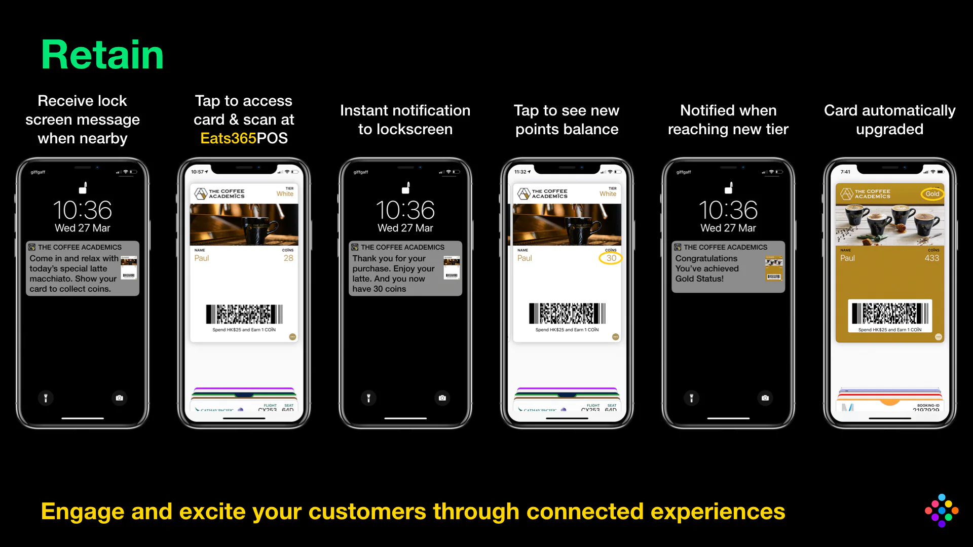 Retain customers with connected experiences - image showing the experience