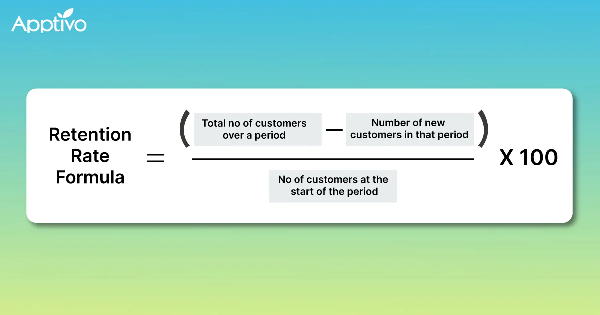 Retention rate formula