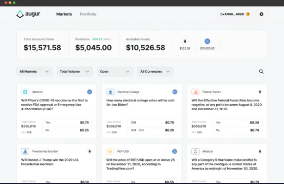 augur platform