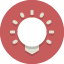Limited Data Insights