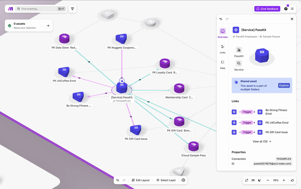 A Make automation scenario flowing
    from a trigger through a PassKit action.